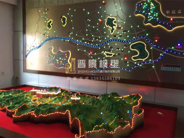 山西晉景：房地產(chǎn)銷售模型的作用有哪些？